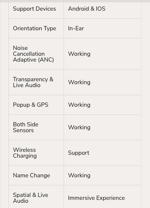 M.T AIRPOD PRO 2 GEN WITH NOISE CANCELLATION AND TWS AND GPS ANC